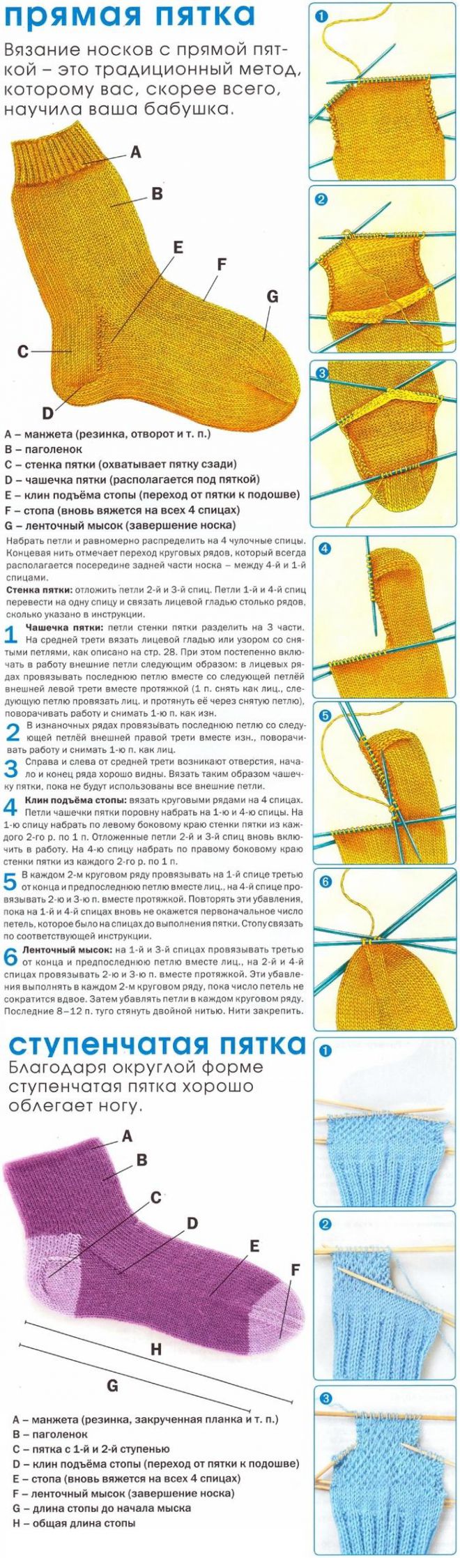 Инструкция, как связать носки спицами - уроки и основы мастерства от экспертов (115 фото)