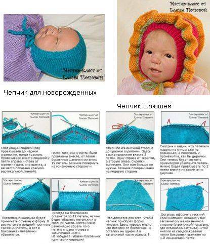Новорожденный с первых дней нуждается в защите от переохлаждения Милые шапочки, связанные руками любящей мамы по нашим урокам, подарят необходимое тепло
