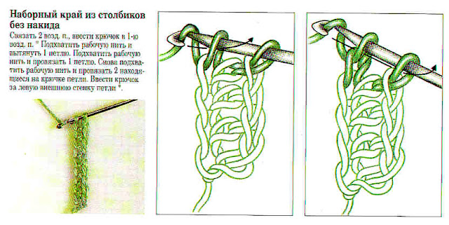 Как связать резинку спицами. различные резинки.