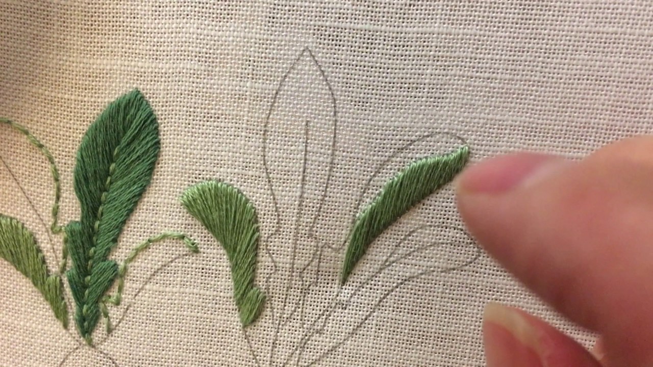 Как научиться вышивать крестиком пошагово