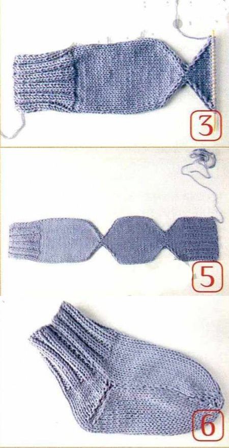 Как вязать мысок носка. вариант 1: ленточный мысок | вязаные носки