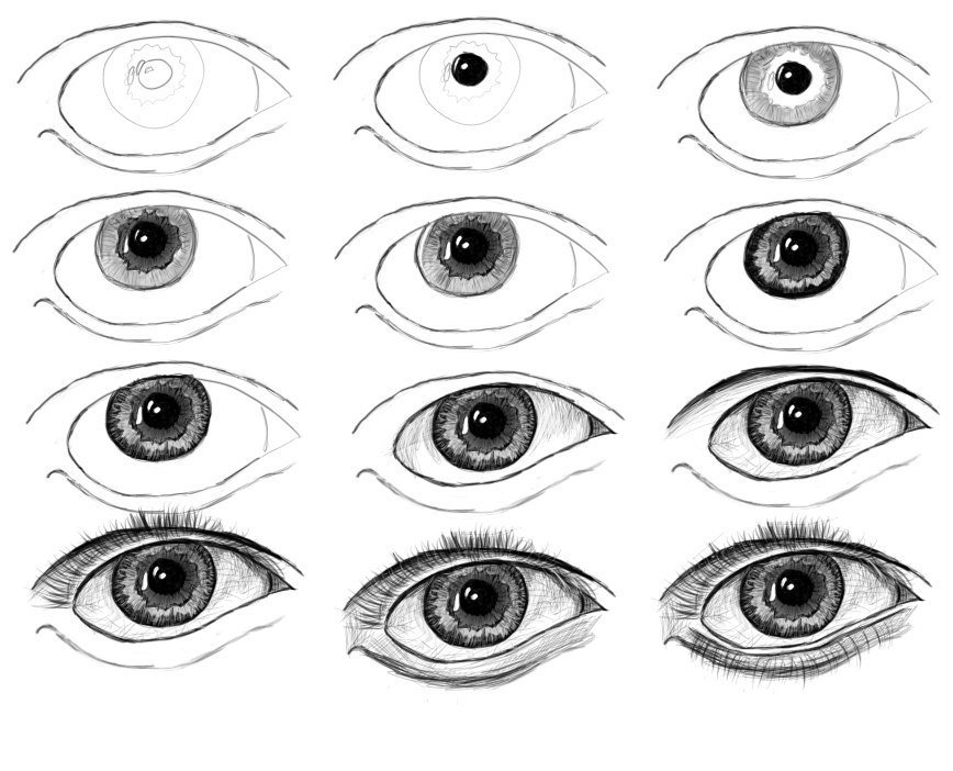 Как красиво рисовать глаза человека: простой поэтапный метод