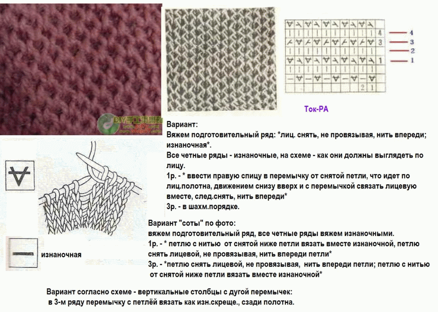 Вязание спицами соты шапки схема