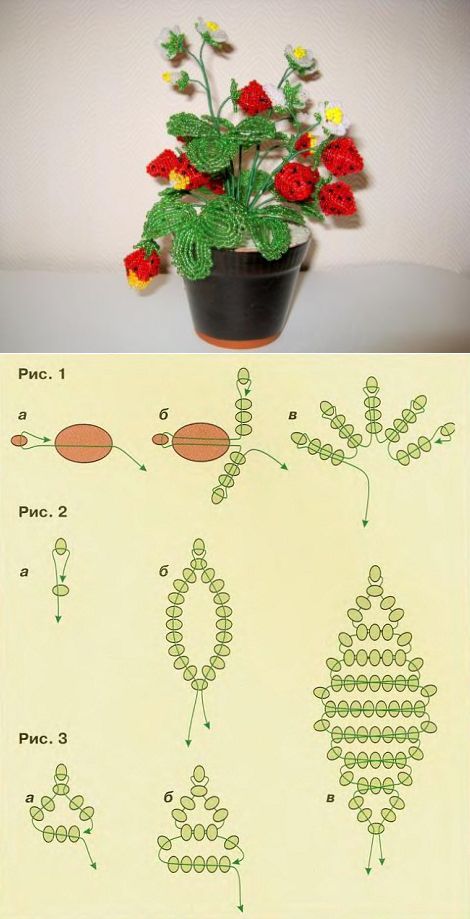 Плетение из бисера для начинающих мастер класс с пошаговым фото для начинающих