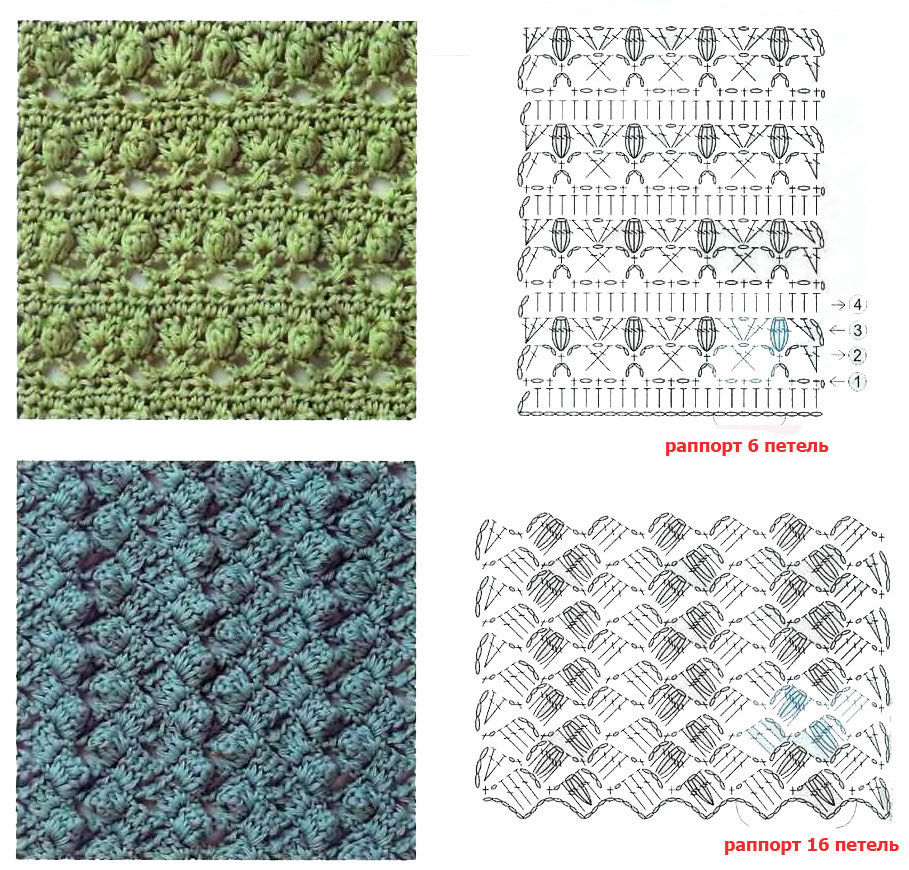 Вязание простых узоров для начинающих: учимся читать схемы. особенности описания схем при вязании крючком и спицами