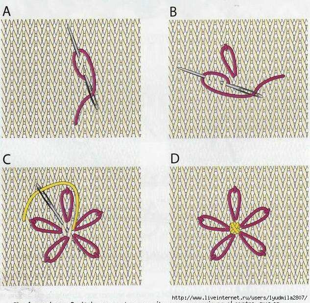 Схемы вязание из мохера: типы мохера, подробные схемы для начинающих + мастер-класс для вязания своими руками (130 фото)
