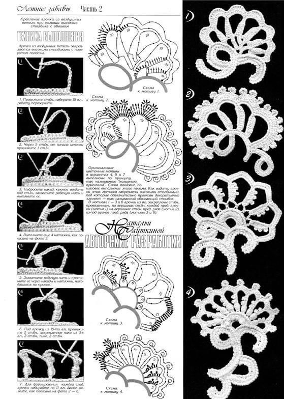 Ирландское кружево крючком для начинающих пошаговая инструкция схемы и описание