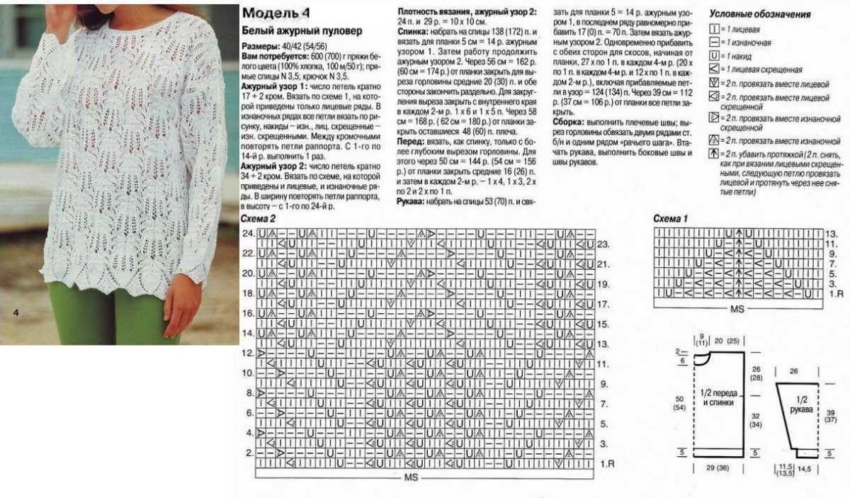 Вязание узоров крючком с описанием и схемами