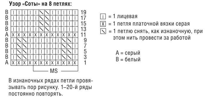 Как вязать рисунок соты