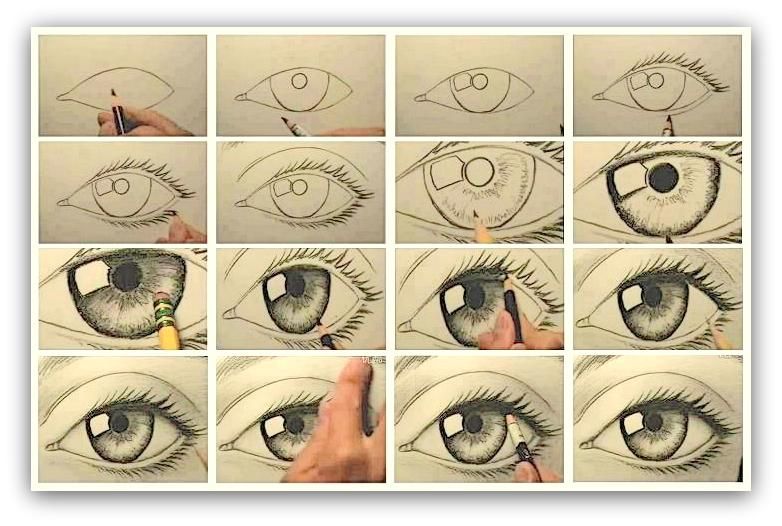Рисуем глаза человека, простым карандашом поэтапно