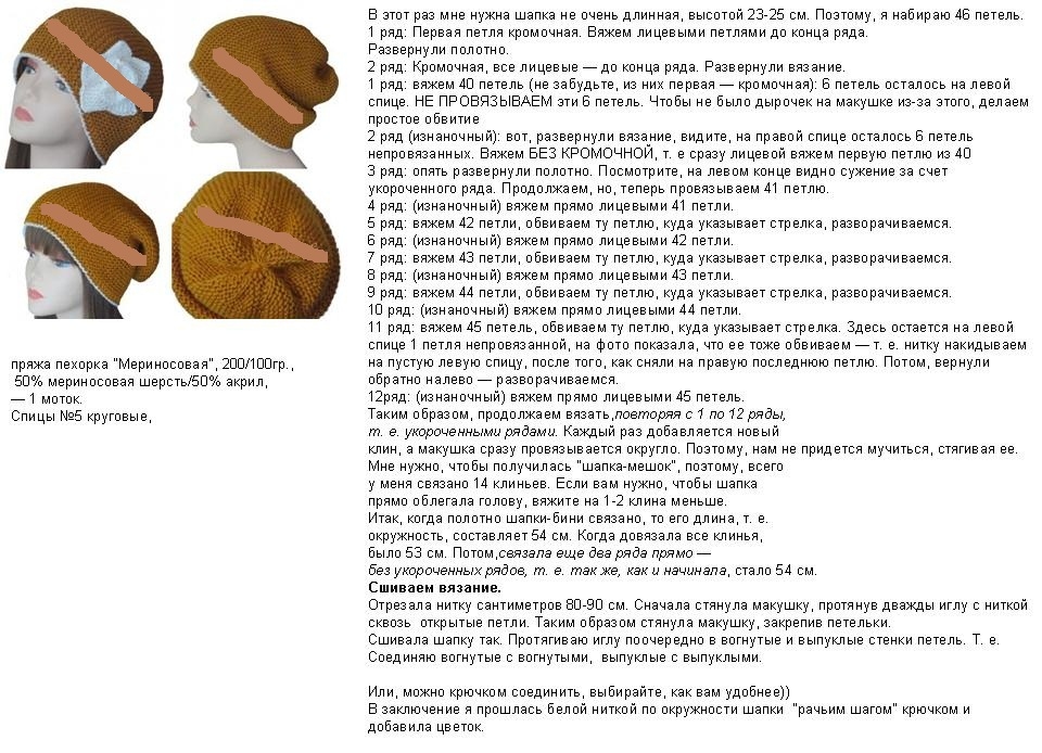 Шапка бини спицами: описание и схема, фото
шапка бини: как связать спицами — схемы — modnayadama