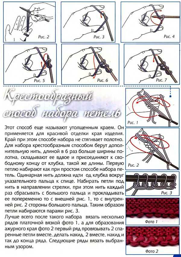 Уроки вязания. классический набор петель - вязание спицами - страна мам
