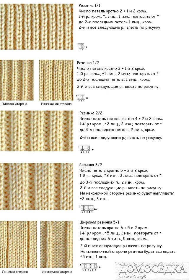 Схемы вязания английской резинки: спицами для начинающих