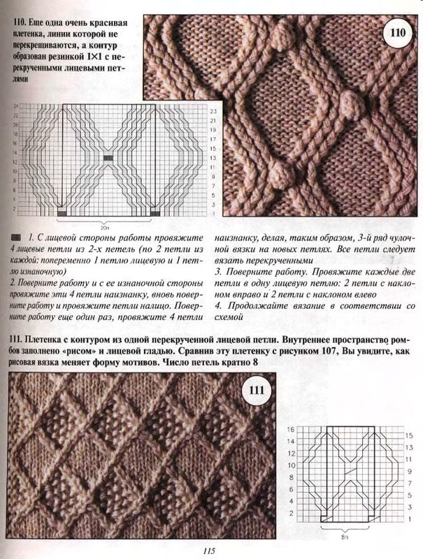 Вязание образцов узоров описание. Схема вязки ромбы на спицах. Схема ромбов спицами с описанием и схемами. Узор ромбы спицами схемы и описание. Схема вязания ромбы спицами с описанием и схемами.