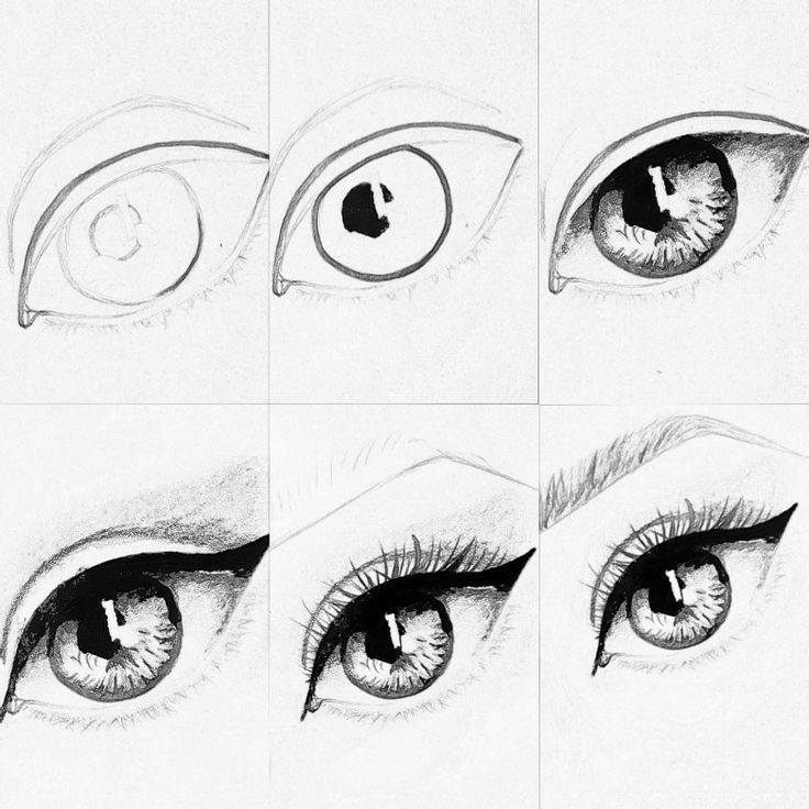 Как научиться рисовать глаза | otvetclub.com