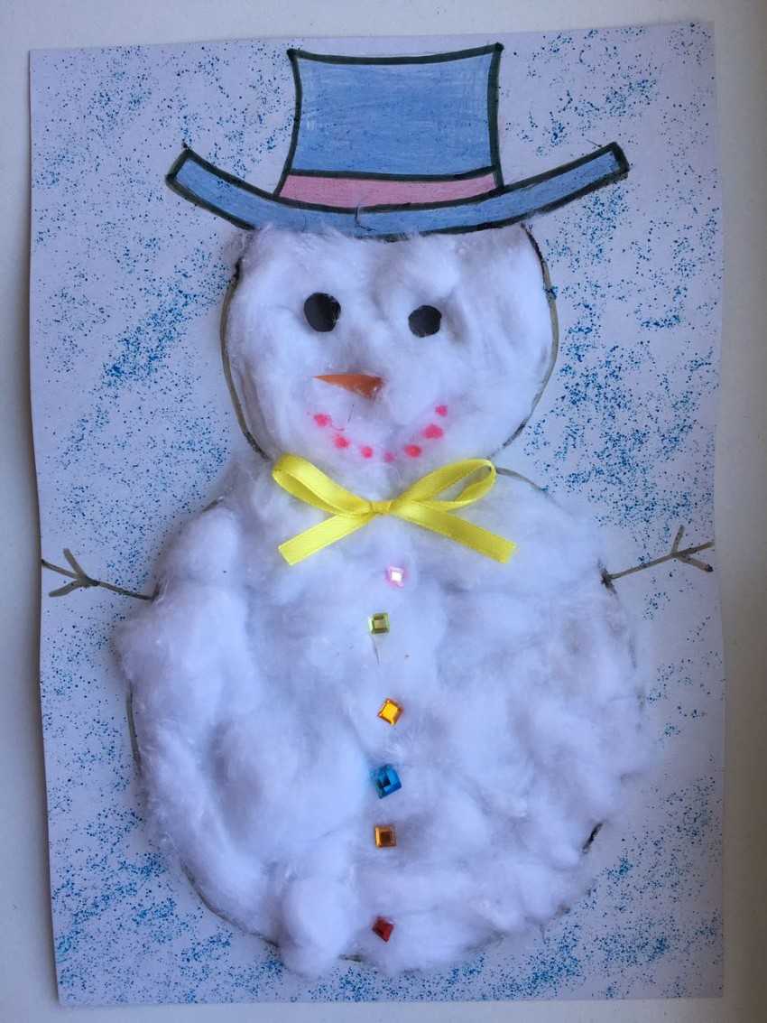 Новогодняя игрушка снеговик из бумаги своими руками: мастер-класс