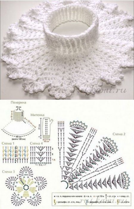 Манишка спицами для женщин: схемы вязания