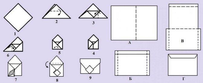 Как сделать конверт из бумаги а4 своими руками. как делать конверт из бумаги техникой оригами без клея, фото. как сделать из бумаги конверт для денег поэтапно. как сделать конверт для письма