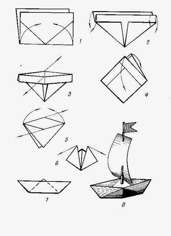 Схема бумажного кораблика. Как делается корабль из бумаги. Оригами кораблик парусник из бумаги для детей. Схема кораблика из бумаги для детей. Двухпалубный кораблик из бумаги схема.