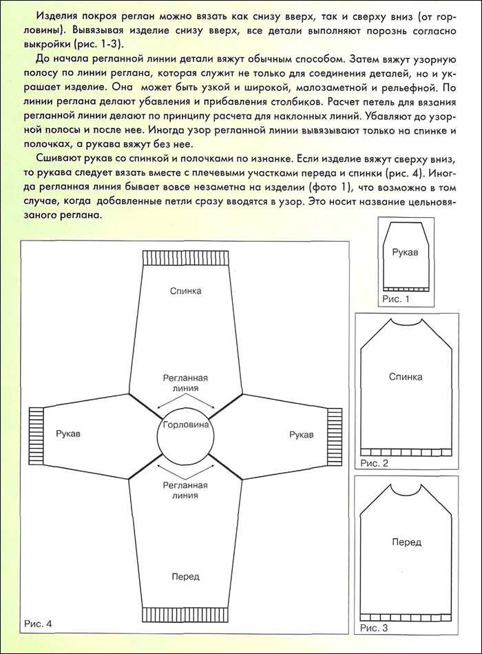 Кофточка спицами реглан сверху описание и схема для вязания спицами