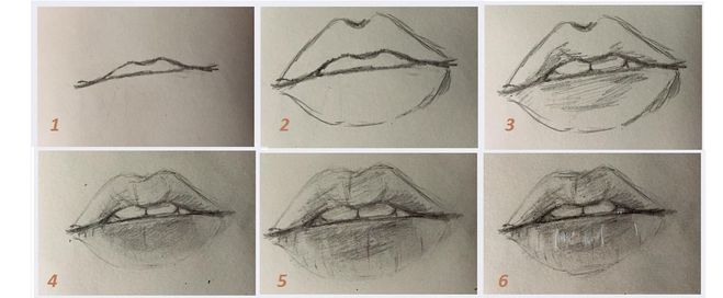 Как красиво нарисовать губы карандашом в портрете девушки, человека на бумаге поэтапно для начинающих: пошаговая инструкция. как рисовать улыбку на губах в портрете?
