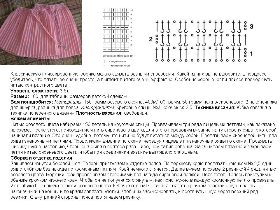Модные вязаные вещи своими руками: со схемами и описанием
модные вязаные вещи: схемы и описания — modnayadama