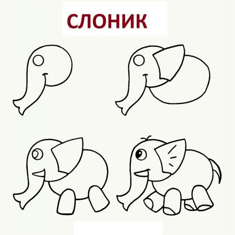 Как нарисовать слона поэтапно 7 уроков