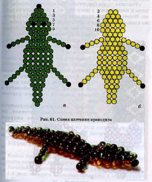 Как сделать ящерицу из бисера: схема плетения для начинающих. брошь — ящерица из бисера: схема с описанием