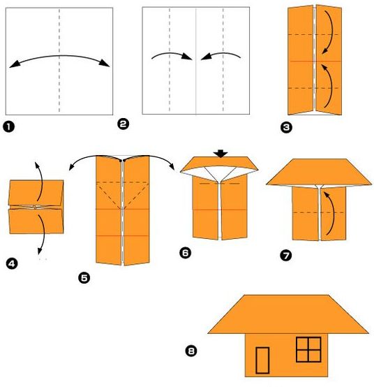 Оригами домик: 3 простых варианта для детей