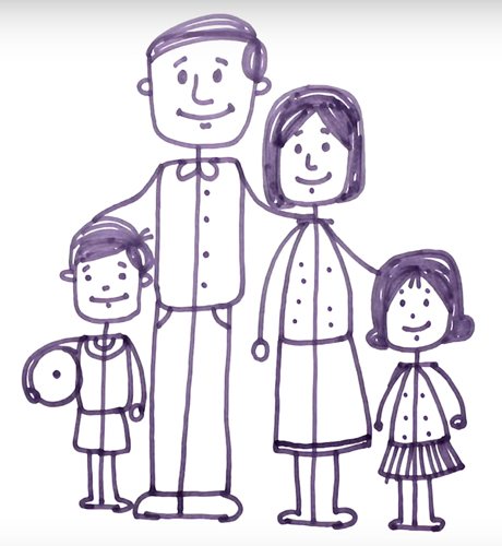 Как нарисовать рисунок на тему «моя семья»? как нарисовать рисунок «моя семья» поэтапно карандашом для начинающих и детей?