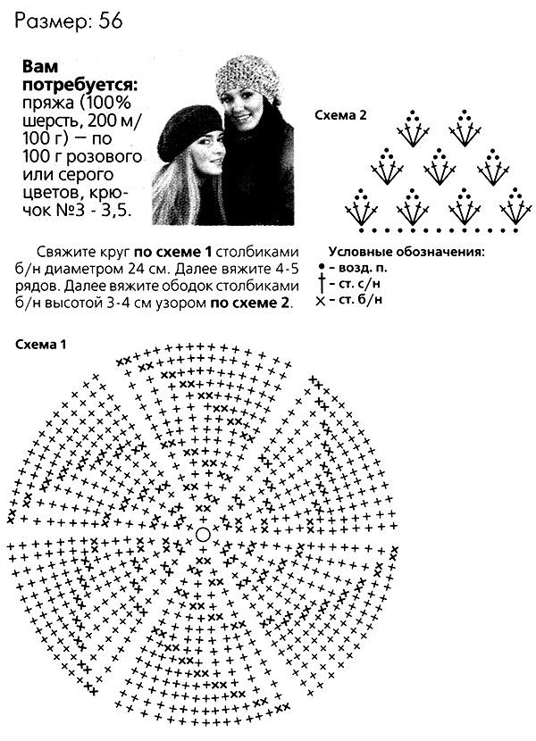 Женские вязаные шапки спицами  64 шапочки со схемами и описанием