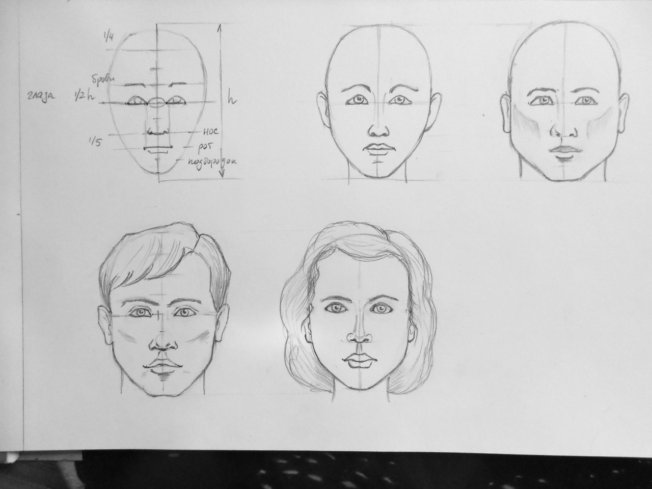 Как нарисовать портрет карандашом: поэтапный урок создания красивого портрета человека по фотографии (девушки, ребенка, мужчины)