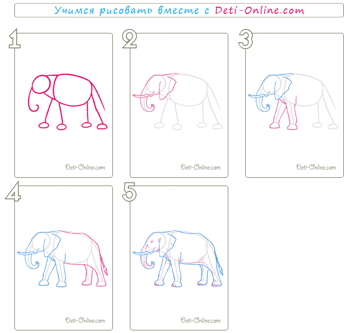 Как нарисовать слона карандашом поэтапно для детей и начинающих? как нарисовать слона и моську?