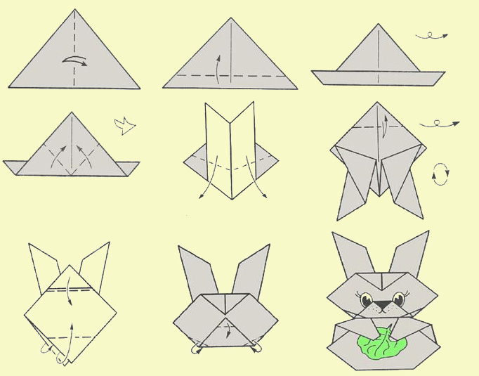 В нашем мастер-классе мы подробно расскажем о том как сложить простого оригами зайчика и из модулей И покажем варианты складывания зайцев из листа бумаги
