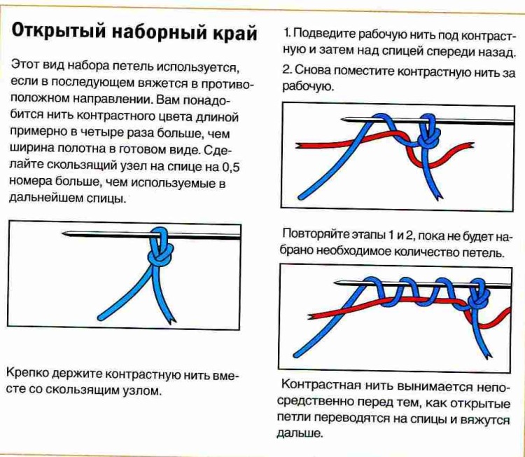 Красивая резинка круговыми спицами