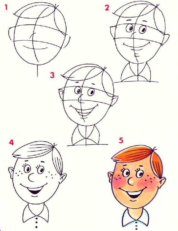 Учимся рисовать человека карандашом: пошаговая инструкция