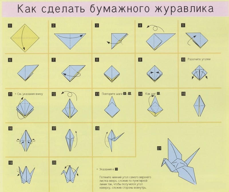 Делаем журавлика из бумаги в технике оригами