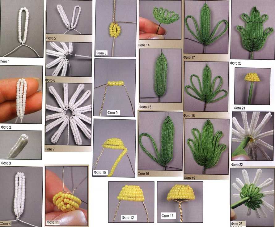 Ромашка своими руками — как сделать красивый цветок? схемы, шаблоны и особенности изготовления (90 фото)