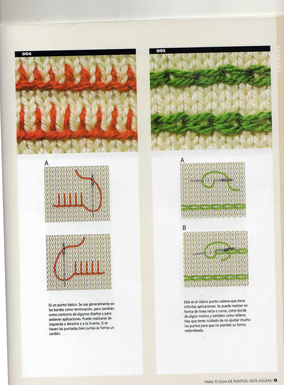 Вышивка на вязаном полотне своими руками: мастер-класс вышивания