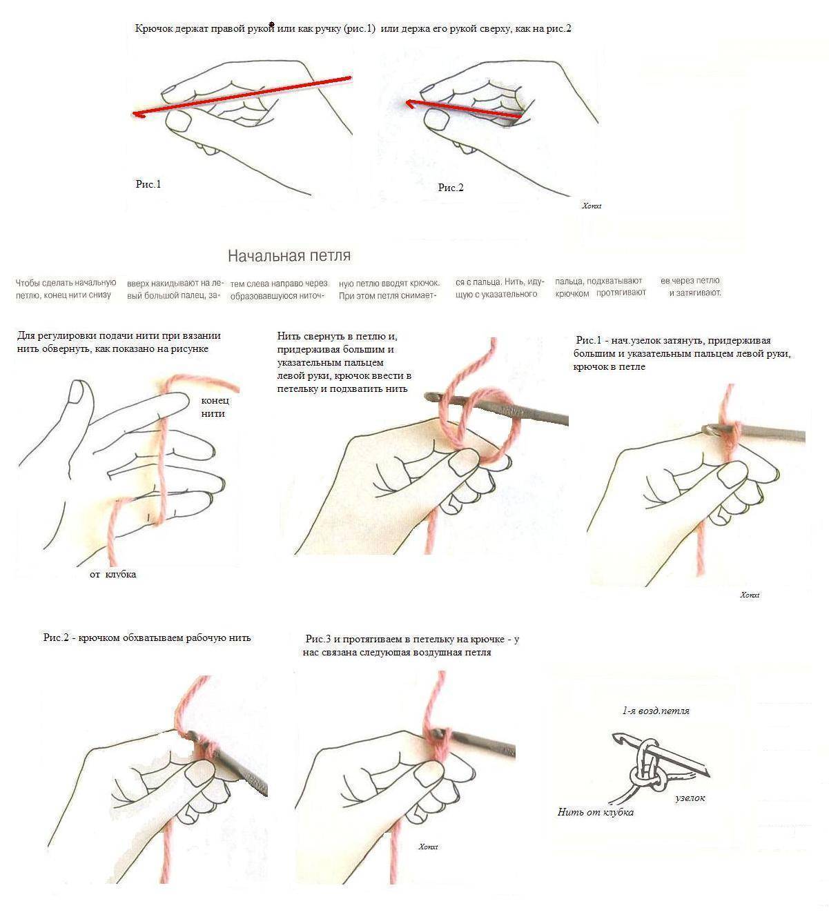 Узор плетенка крючком (3 варианта) — схема, описание, видеоурок. обсуждение на liveinternet