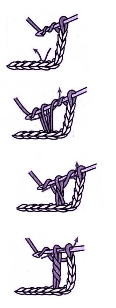 Вязание крючком — основные столбики: столбики без накида, столбики с накидом и соединительные столбики