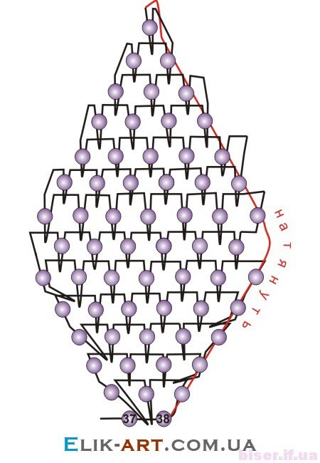Схема плетения сирени из бисера