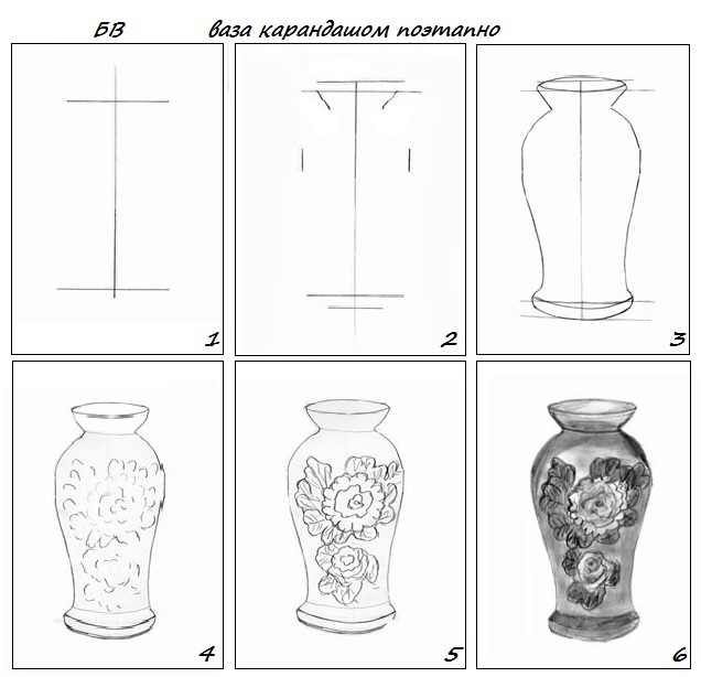 Как нарисовать вазу поэтапно карандашом (57 фото) - легкие мастер-классы по рисованию вазы