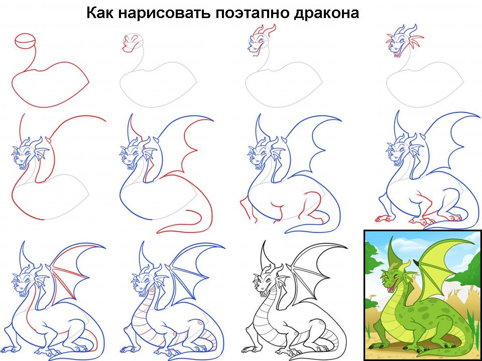 Дракон сложная фигура для рисования на которой хорошо учится Подборка простых и понятных мастер-классов по рисованию драконов карандашом - полезные советы, фото идеи и примеры