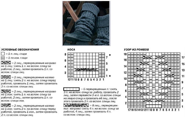 Вязание носков спицами для начинающих пошагово с подробными схемами, инструкциями, описанием - сделай сам
                                             - 3 марта
                                             - 43102362366 - медиаплатформа миртесен