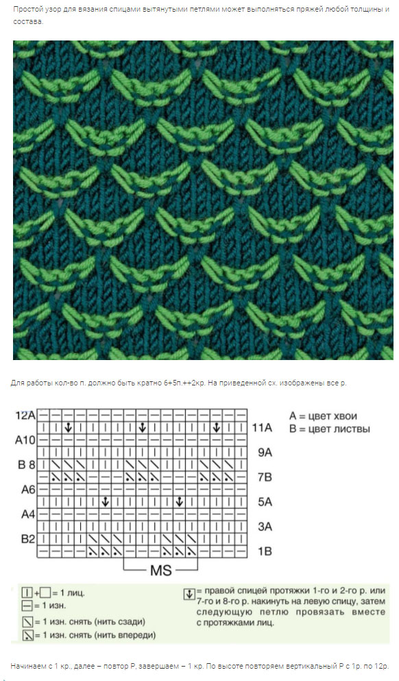 Двухцветное вязание спицами: 9 вариантов узоров, фото, видео мк