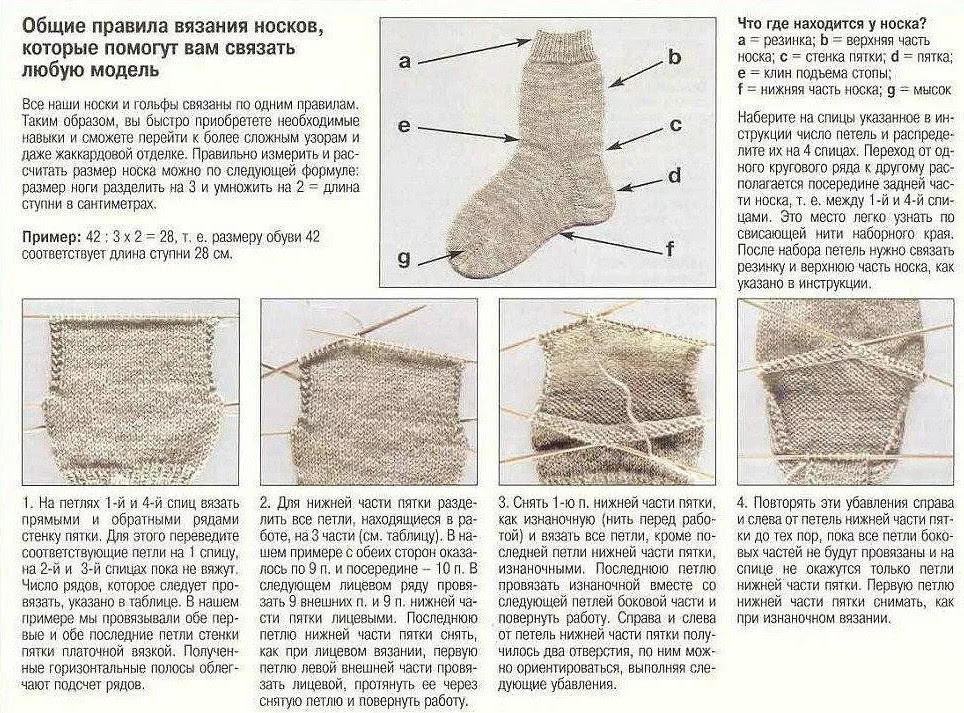 Как вязать носки своими руками: варианты создания носков своими руками. фото-инструкции вязания носков разными техниками