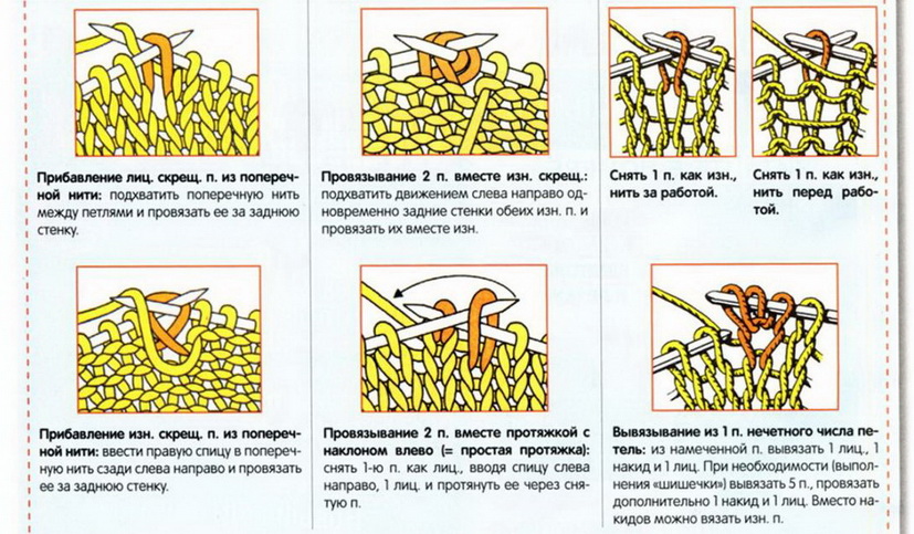 Урок 6. трикотажные швы и способы их выполнения | уроки по вязанию спицами