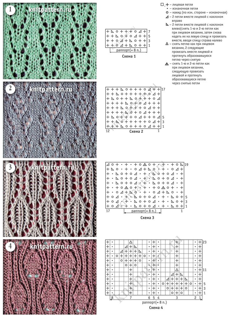 Ажурные узоры спицами со схемами — идеи разновидностей ажурных узоров, подробные схемы вязания спицами своими руками + 120 фото