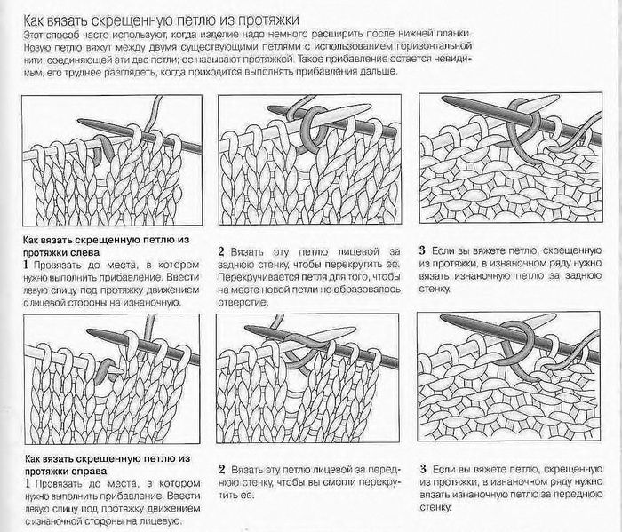 Трикотажный шов в вязании спицами: виды и способы их создания